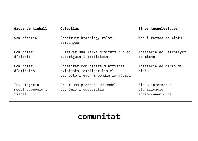 La Instrumental _ Mistu_S2_compressed_page-0005