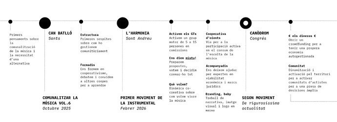 La Instrumental _ Mistu_S2_compressed_page-0004